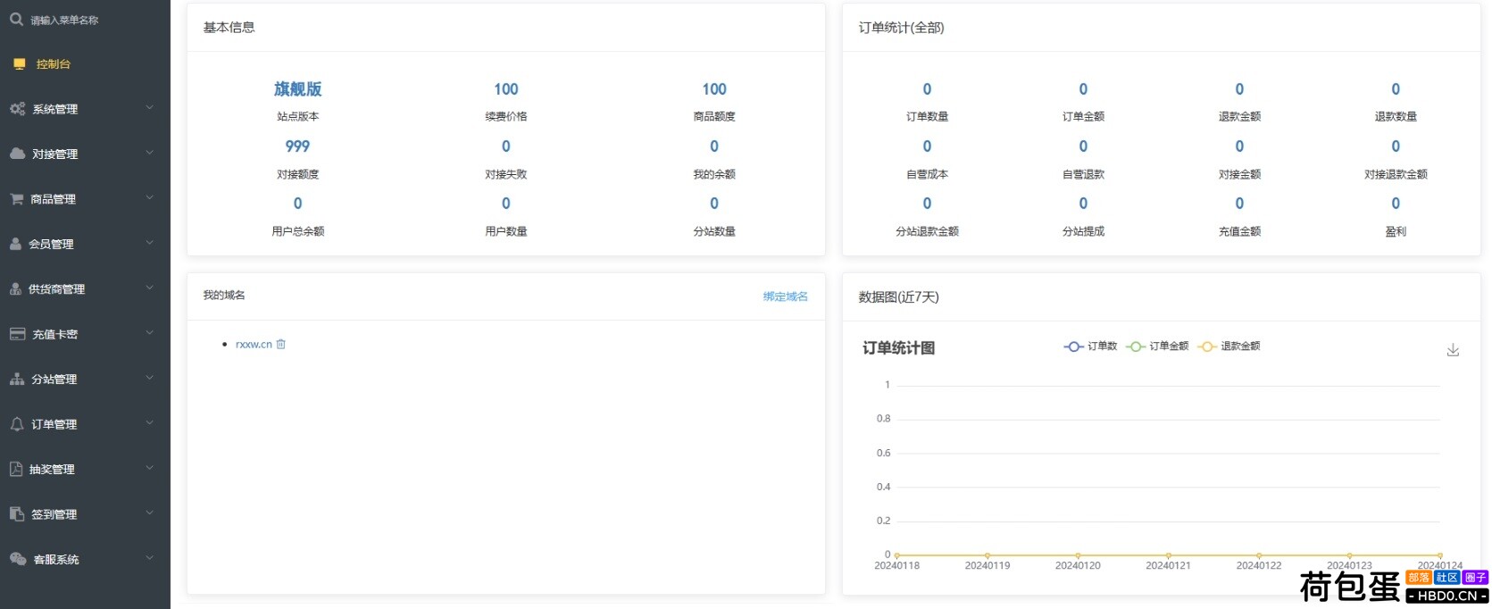 卡密社区SUP系统总控源码+主站分销系统功能源码