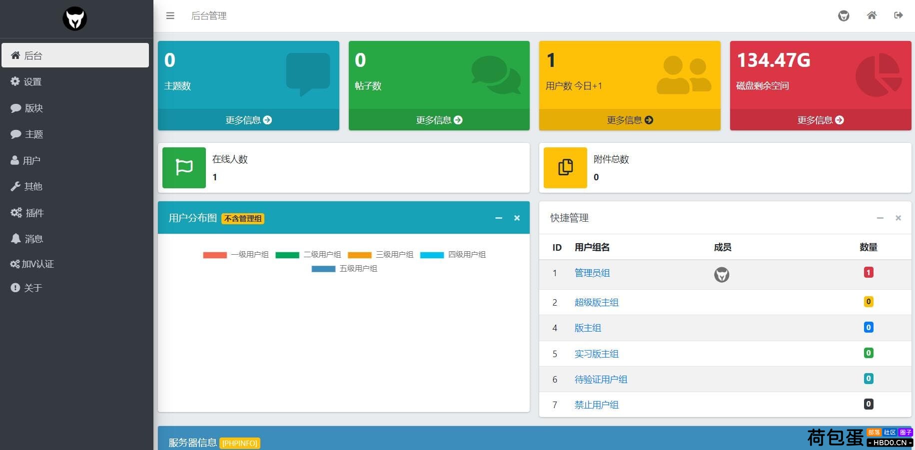 xiuno（修罗）知乎模板二开优化魔板仿网盘资源社–模板加全套插件