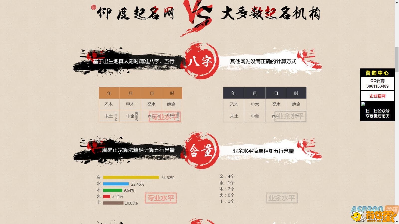 价值上千的新版起名源码、起名网站、起名程序、起名网、八字起名源码、周易起名源码 ...