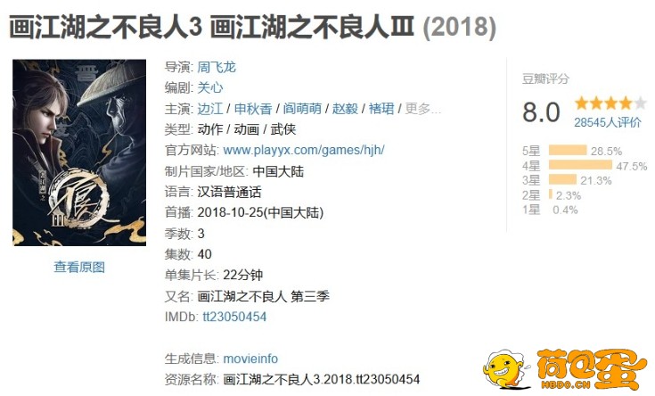 画江湖全系列收藏大合集 高清1080P 内嵌字幕 画江湖之不良人1-6季合集