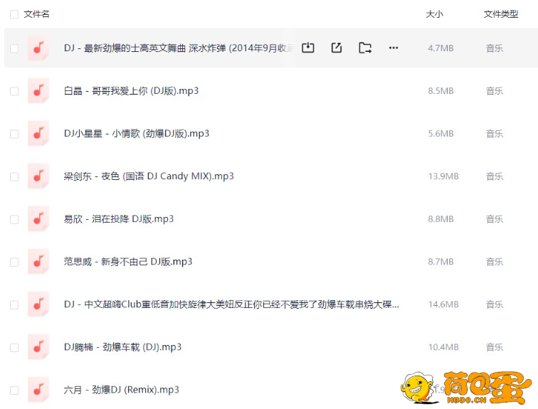 激情舞曲音乐合集 72首劲爆DJ舞曲合集