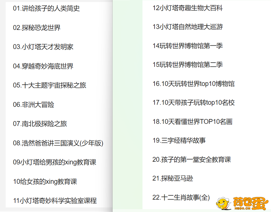 小灯塔系列大合集（共48部）亲子认识世界启蒙视频，陪伴让孩子去旅行。