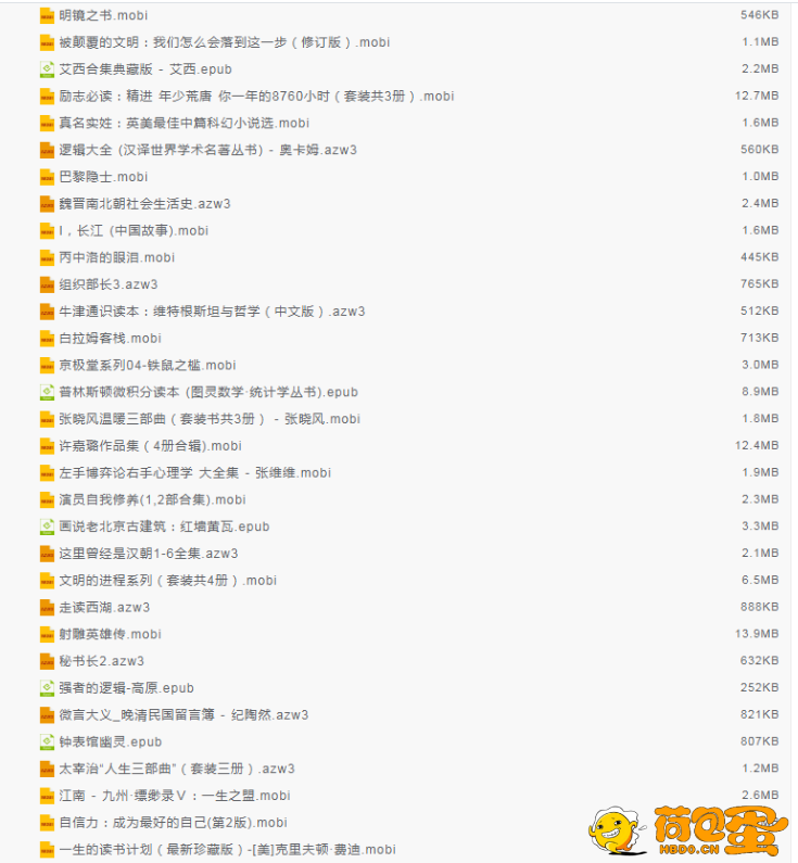 《上万本电子书籍》[pdf.epub]