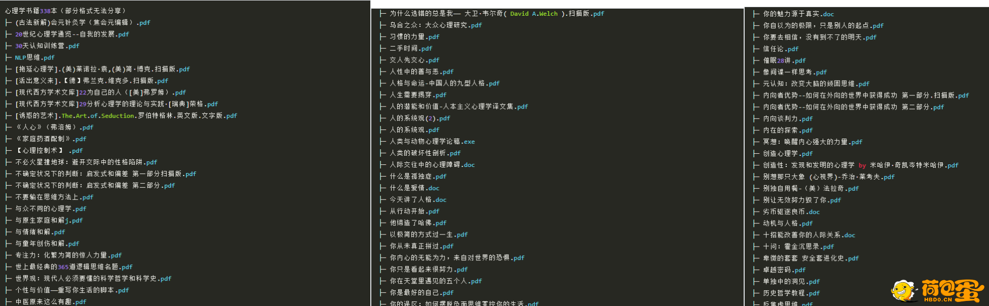 《心理学书籍338本》认识你自己 提升超越自我[pdf]