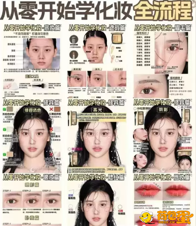 《化妆美颜课程合集》春楠+毛戈平+唐毅等大师课 零基础手残党也能上手[mp4] ...